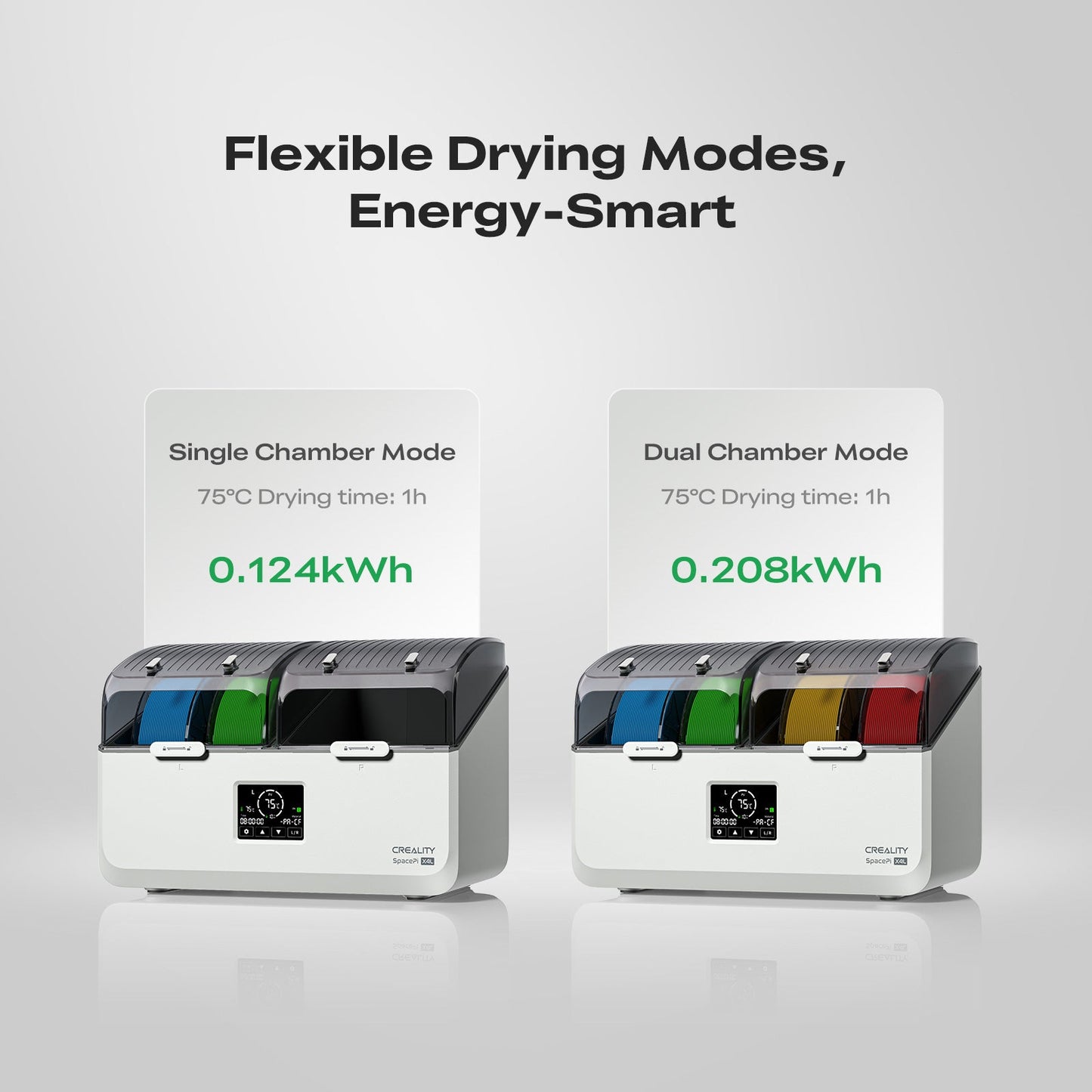 Creality Space Pi X4L Filament Dryer