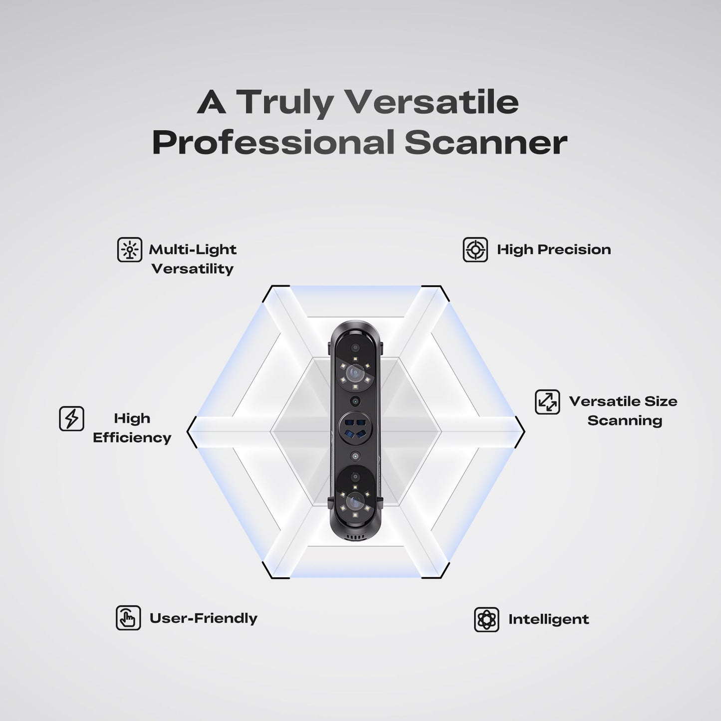 Creality Sermoon S1 Professional 3D Scanner