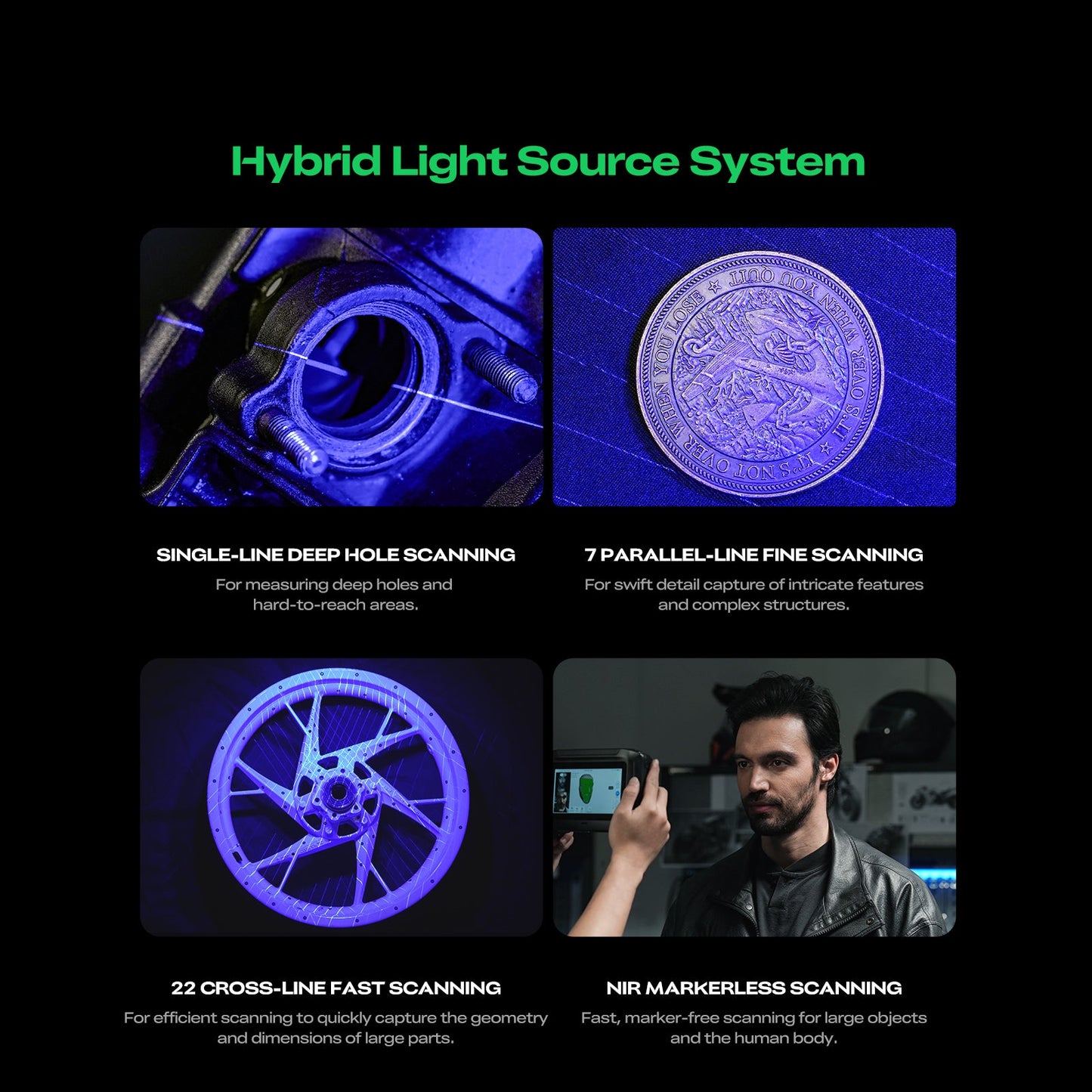 Creality Sermoon P1 Professional 3D Scanner