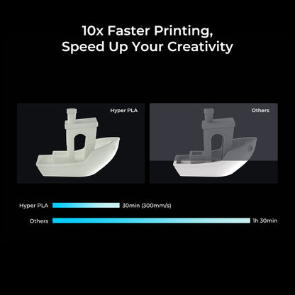 Creality Hyper PLA Filament 1.75mm 1kg